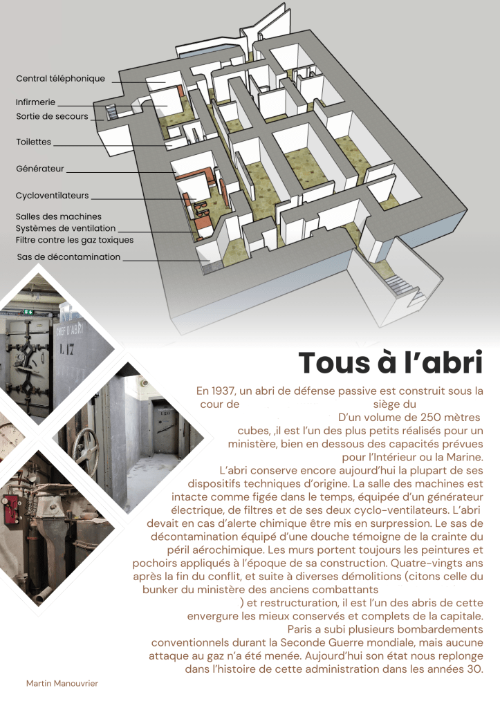 amicale des abris de defense passive